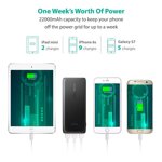 ravpower-power-bank-22000-mah-3-porte-usb-black