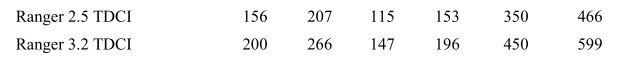38b7178e-a5a2-40bc-8272-1c5dc8727acb 38b7178e-a5a2-40bc-8272-1c5dc8727acb