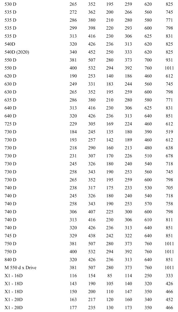 5edcf6ca-64b8-4511-9d09-4584be3aaa6d 5edcf6ca-64b8-4511-9d09-4584be3aaa6d