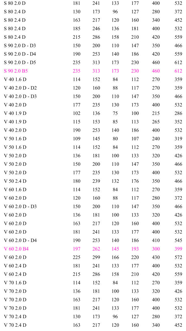 73b76f26-88b4-4fe0-82c2-28e84e1617d1