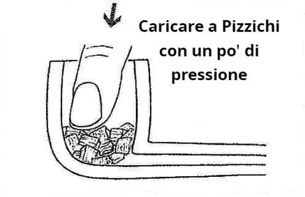 come fumare la pipa come fumare la pipa