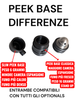 optionals-basi-in-peek-per-bud-of-titan-saturno