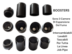 job-pipe-boosters-kit-sistema-reverse-calabash-portatile