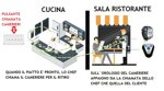 mbs-ct05qw-pulsante-chef-per-chiamata-camerieri-dalla-cucina-multi-kitchen-transmitter