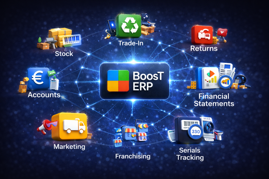 ecosystem boost ecosystem boost