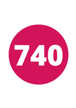 740unico-persone-fisiche-senta-partita-iva