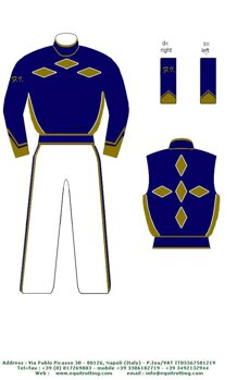 99da30a0-3949-41b7-b123-cce4e1d0f21c