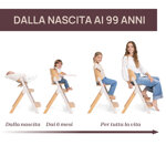 seggiolone-chicco-meraviglia