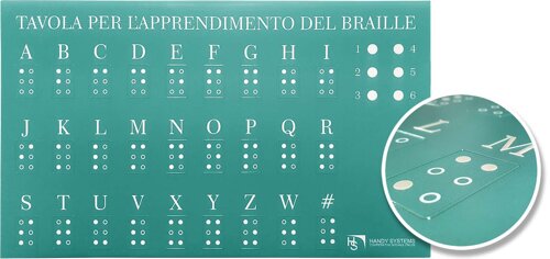 Tabella apprendimento Braille