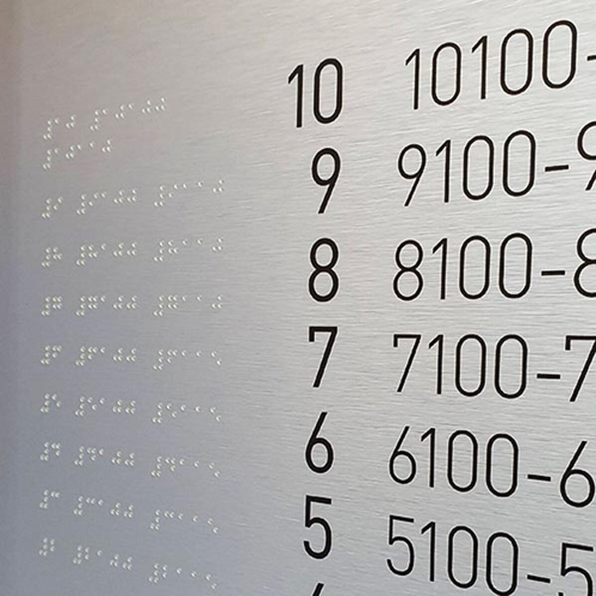 Pannello Braille