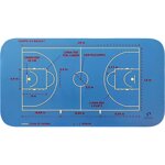 materiale-per-lapprendimento