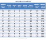 anello-giardini-di-marzo