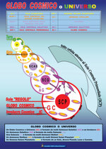 globo-cosmico-o-universo-scheda