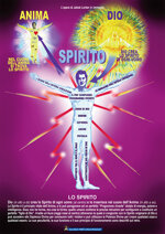 spirito-scheda