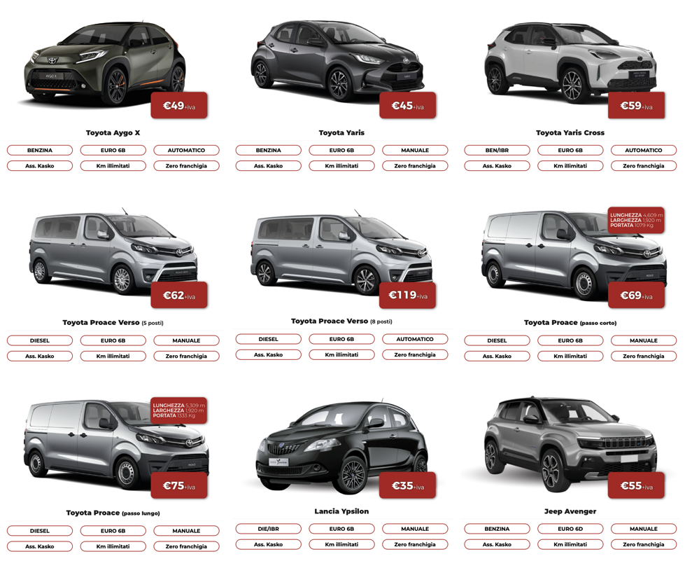 screenshot 2026-01-21 alle 11.29.47