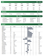 mahoni-pp-matricola-at-89-2538-729-categoria-fleckvieh