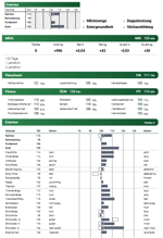 martial-pp-matricola-de-09-57035096-categoria-fleckvieh