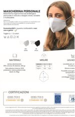 mascherine-personaizzate