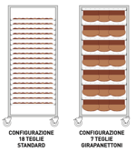 carrello-portateglie-smart-60x40p