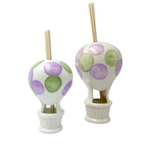 mongolfiera-profumatore-joy