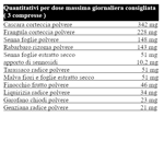 il-salutiere-erbalax-forte