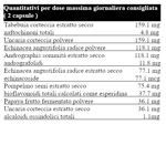 il-salutiere-immun-action-capsule