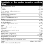 il-salutiere-peso-stop-depur-snell