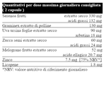 il-salutiere-licoprost