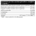 il-salutiere-senoplus