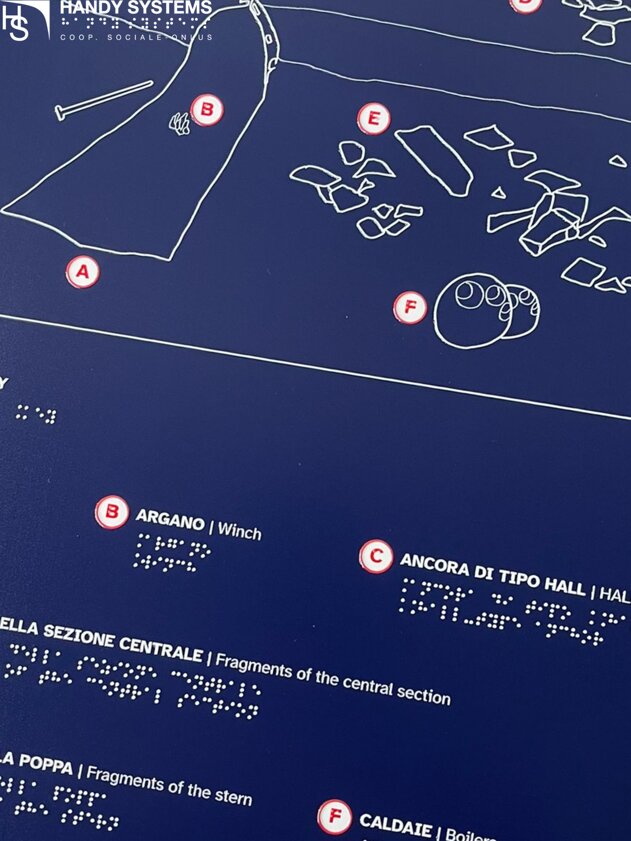 segnaletica d'ambiente