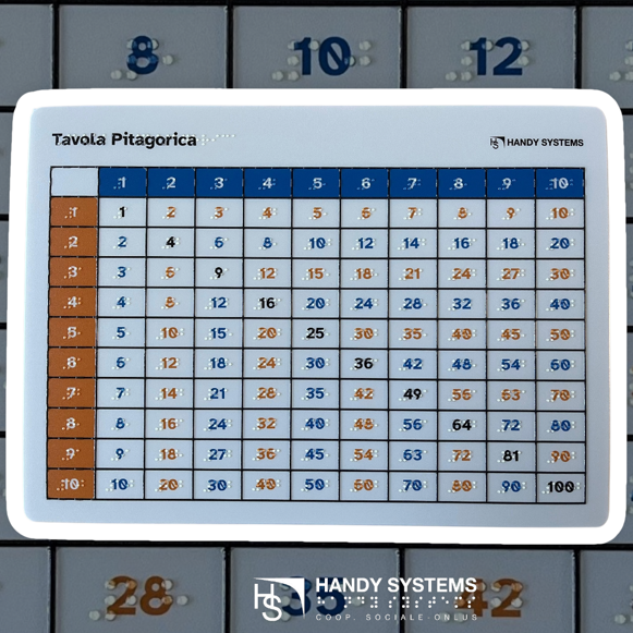 tavola pitagora braille 3