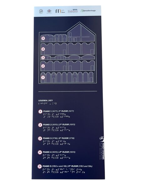 targa Braille targa Braille