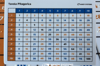 sussidi matematici (2)