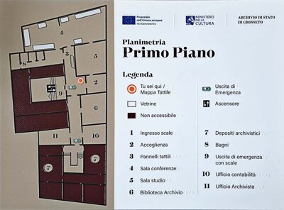 mappa tattile