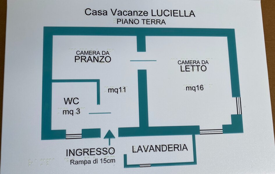 Mappa tattile Mappa tattile