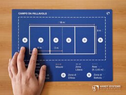 Stampa Braille-Targa tattile-Mappa tattile