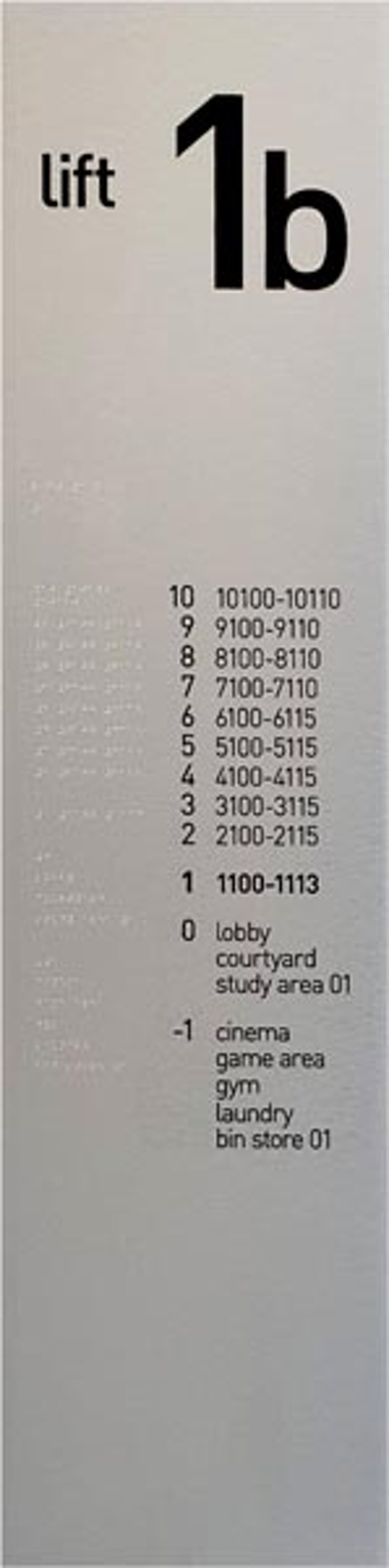 Pannello nero/Braille stampa grandi formati Pannello nero/Braille stampa grandi formati