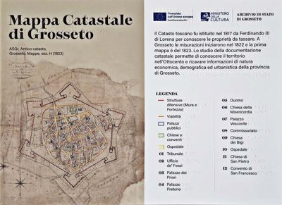 mappa tattile