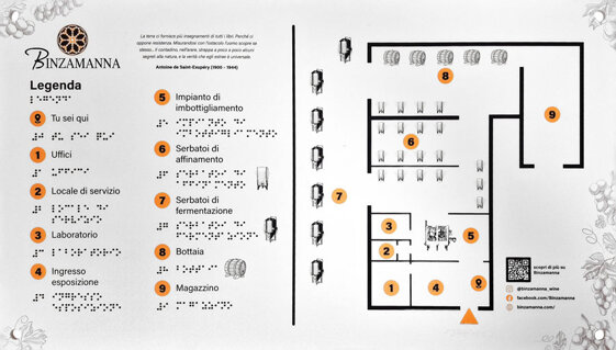 Mappa tattile Mappa tattile