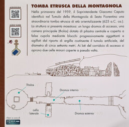 Stampa Braille-Targa tattile-Mappa tattile