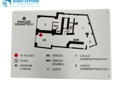 mappa tattile