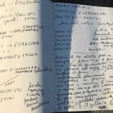 Il primo quaderno di scrittura del romanzo Il primo quaderno di scrittura del romanzo