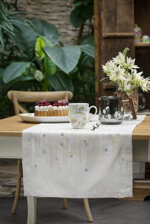 thun-runner-antimacchia-bloom-cm-45x150-petals