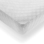 coprimaterasso-spugna-antibatterico-zucchi