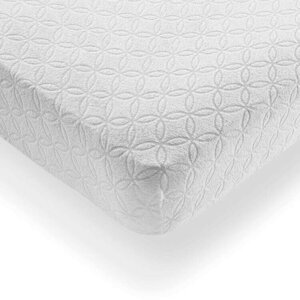 coprimaterasso-spugna-antibatterico-zucchi