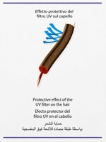 saphir-intense-color-uv-protection