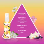 so-body-mist-by-so-mini-set-4x50ml