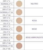covermark-compact-powder-pelle-secca10g