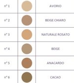 covermark-concelear-6g