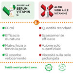suisselab-siero-vitamina-c-60ml